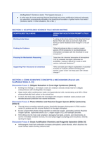 Human Impact on Ecosystems Scaffolded Phenomena-Based Lesson: The Ghost Reef: Thermal Shock, Toxic Oxygen, and Coral Bleaching Teacher Discussion Guide sample page