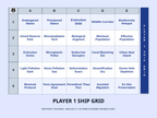 Human Impact on Ecosystems Sea Battle Review Game sample page