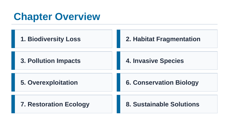 Human Impact on Ecosystems Slide Show Presentation sample page