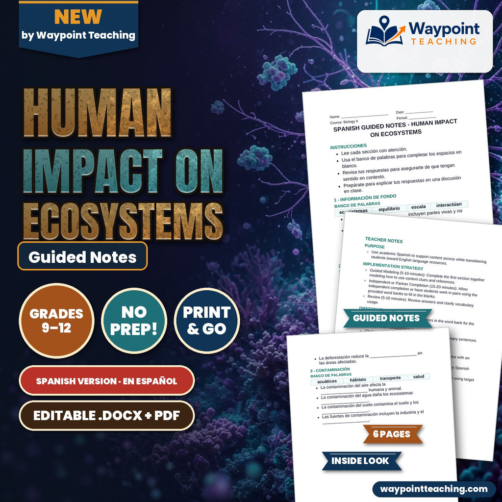 Human Impact on Ecosystems Spanish Guided Notes cover
