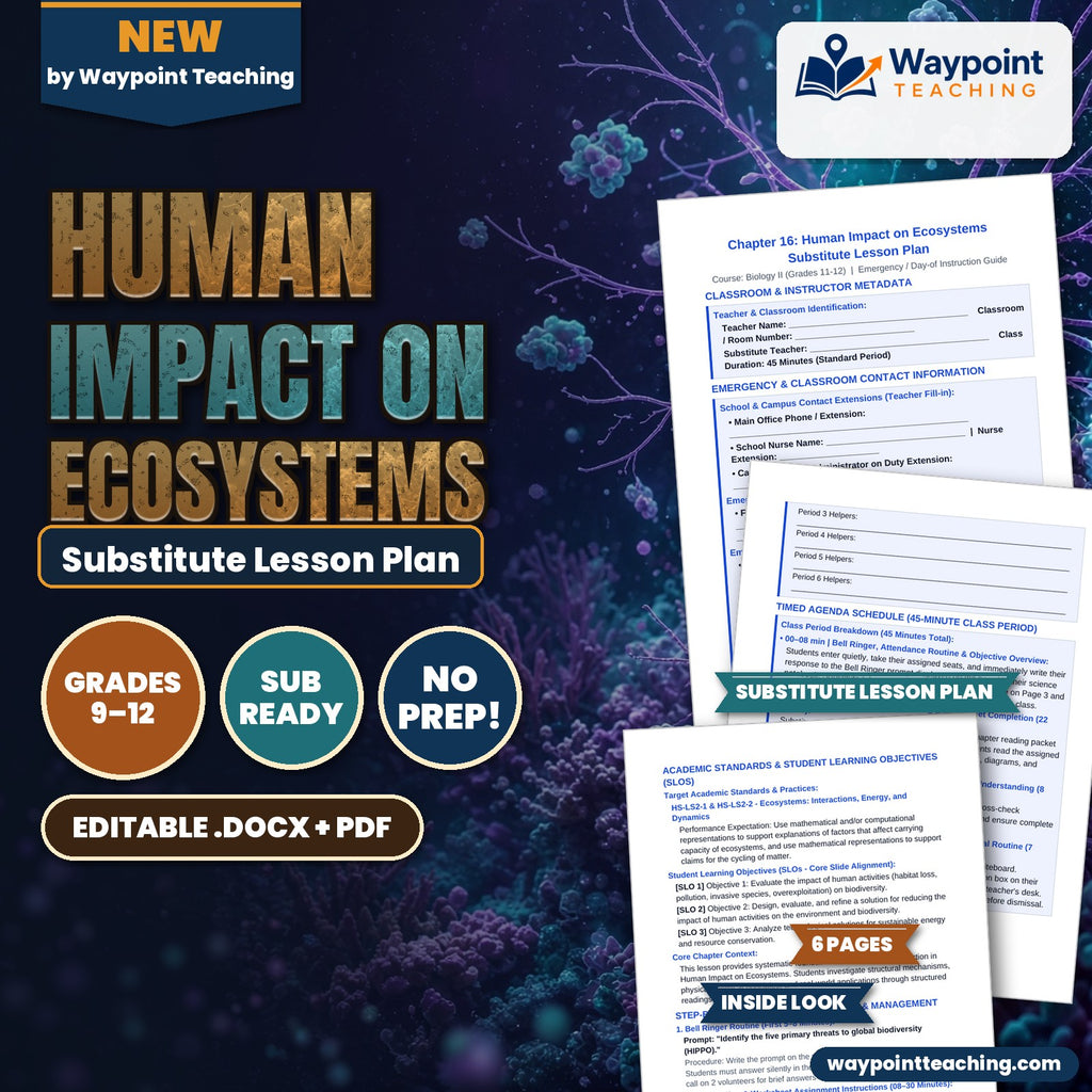 Human Impact on Ecosystems Substitute Lesson Plan cover