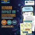 Human Impact on Ecosystems Trivia Board Game cover