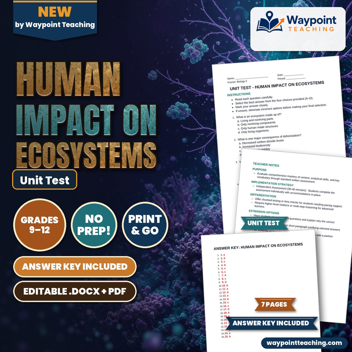 Human Impact on Ecosystems Unit Test cover