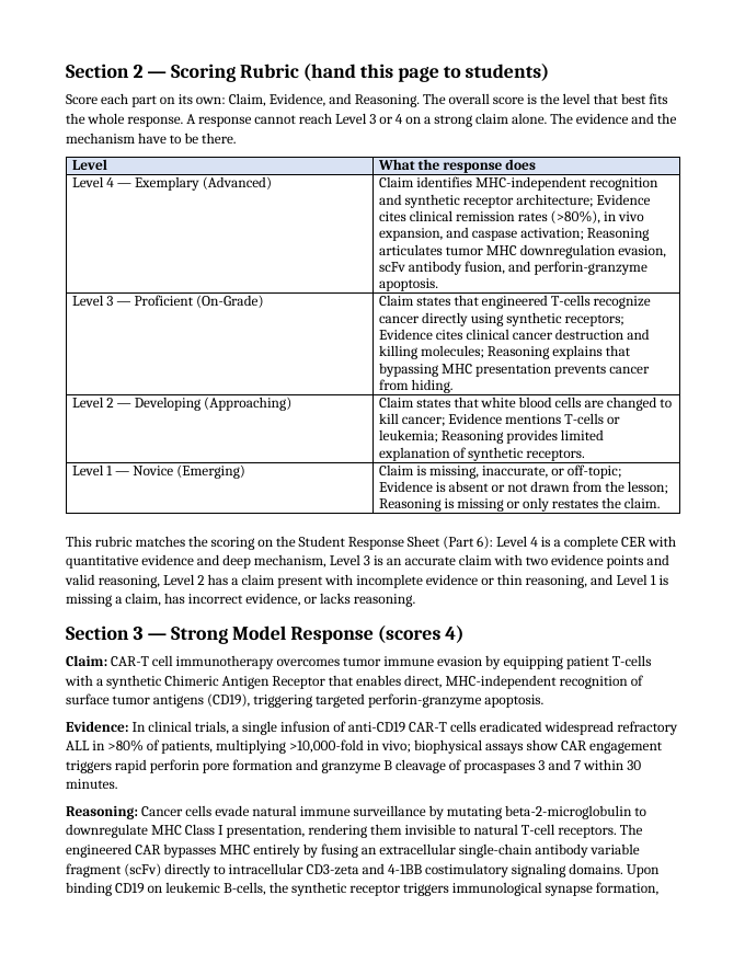 Immune System & Disease Model Response & Scoring Guide sample page