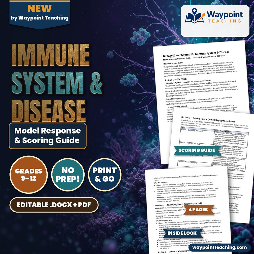 Immune System & Disease Model Response & Scoring Guide cover