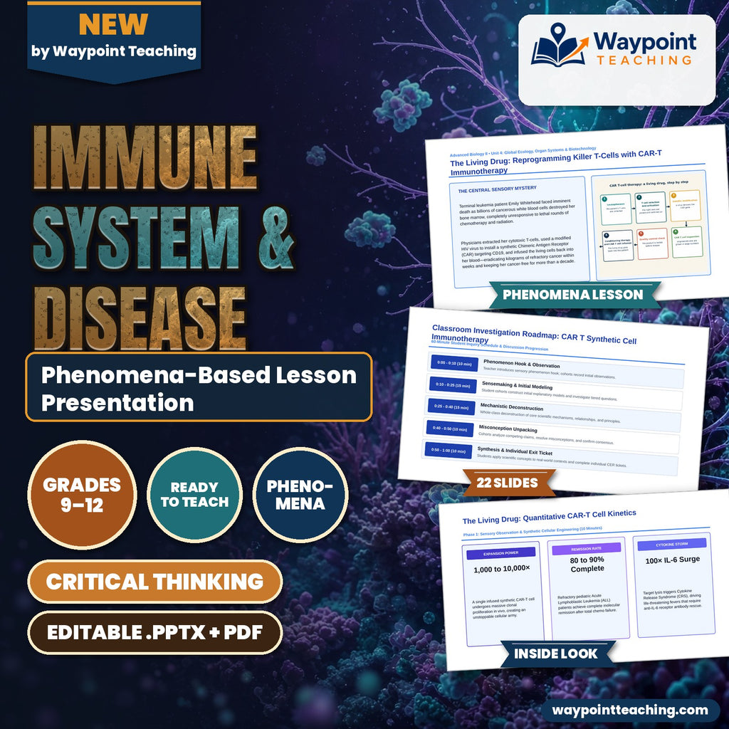 Immune System & Disease Phenomena-Based Lesson: The Living Drug: Reprogramming Killer T-Cells with CAR-T Immunotherapy Presentation cover