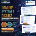 Immune System & Disease Phenomena-Based Lesson: The Living Drug: Reprogramming Killer T-Cells with CAR-T Immunotherapy Presentation cover