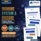 Immune System & Disease Project-Based Learning Activity cover