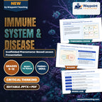Immune System & Disease Scaffolded Phenomena-Based Lesson: The Living Drug: Reprogramming Killer T-Cells with CAR-T Immunotherapy Presentation cover