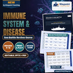 Immune System & Disease Sea Battle Review Game cover