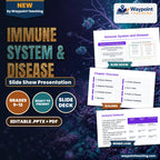 Immune System & Disease Slide Show Presentation cover