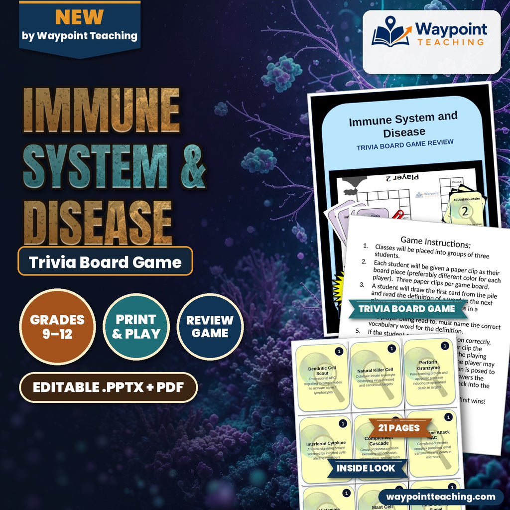 Immune System & Disease Trivia Board Game cover