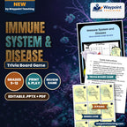 Immune System & Disease Trivia Board Game cover