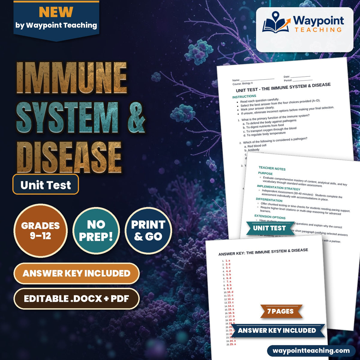 Immune System & Disease Unit Test cover