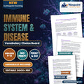 Immune System & Disease Vocabulary Choice Board cover