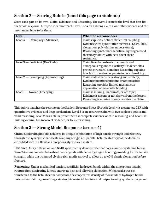 Macromolecules Model Response & Scoring Guide sample page