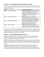 Macromolecules Model Response & Scoring Guide sample page