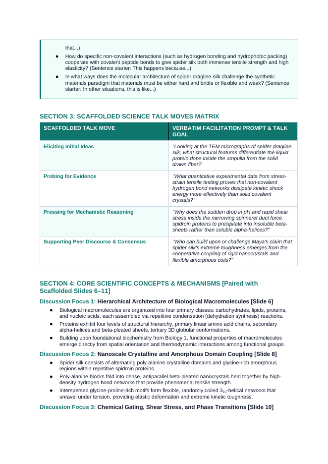 Macromolecules Scaffolded Phenomena-Based Lesson: The Molecular Riddle of Spider Dragline Silk: Stronger Than Steel, Tougher Than Kevlar Teacher Discussion Guide sample page