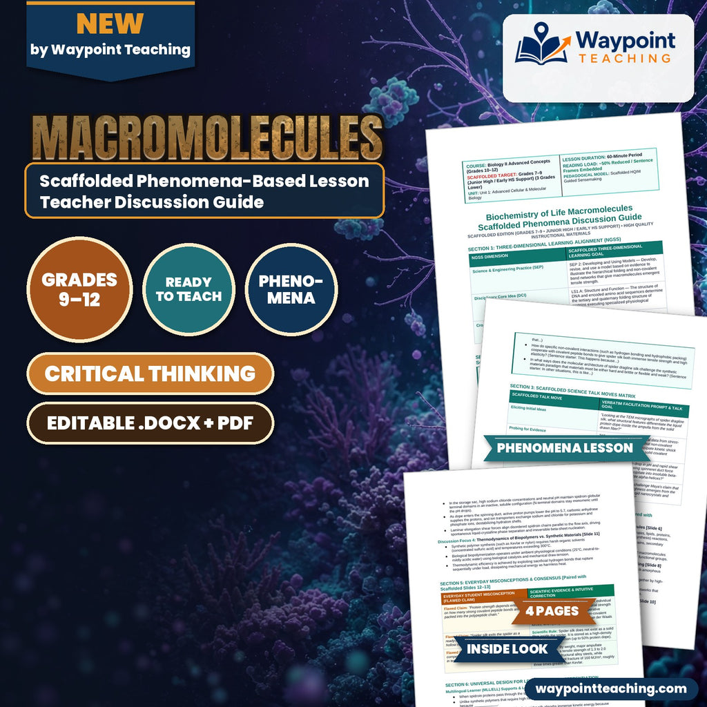 Macromolecules Scaffolded Phenomena-Based Lesson: The Molecular Riddle of Spider Dragline Silk: Stronger Than Steel, Tougher Than Kevlar Teacher Discussion Guide cover
