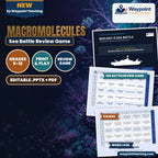 Macromolecules Sea Battle Review Game cover