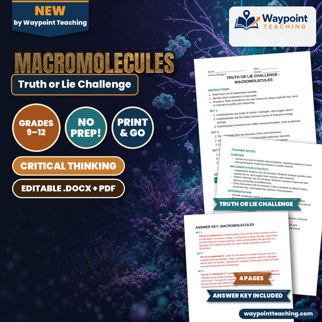 Macromolecules Truth or Lie Challenge cover
