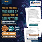 Mathematical Modeling of Intraspecific Competition Reading Worksheet cover