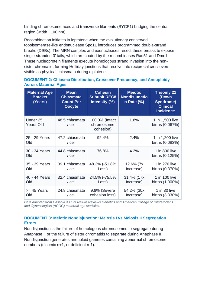 Meiotic Recombination: Homologous Synapsis, Chiasmata, Crossing Over, and Aneuploidy via Nondisjunction CER Phenomena Worksheet sample page