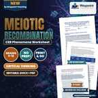 Meiotic Recombination: Homologous Synapsis, Chiasmata, Crossing Over, and Aneuploidy via Nondisjunction CER Phenomena Worksheet cover
