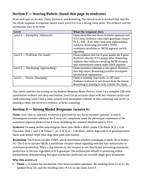 Mendelian Genetics & Inheritance Model Response & Scoring Guide sample page