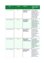 Mendelian Genetics & Inheritance Phenomena-Based Lesson: The Mystery of the Yellow Puppy: Two-Locus Epistasis in Labrador Retrievers Teacher Discussion Guide sample page