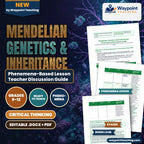 Mendelian Genetics & Inheritance Phenomena-Based Lesson: The Mystery of the Yellow Puppy: Two-Locus Epistasis in Labrador Retrievers Teacher Discussion Guide cover