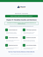 Mendelian Genetics & Inheritance Project-Based Learning Activity sample page