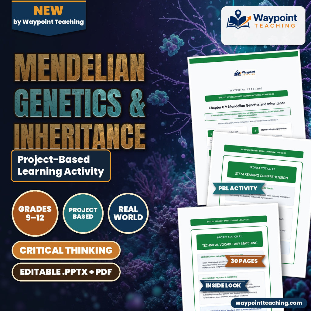 Mendelian Genetics & Inheritance Project-Based Learning Activity cover