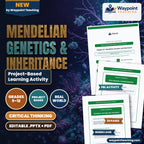 Mendelian Genetics & Inheritance Project-Based Learning Activity cover