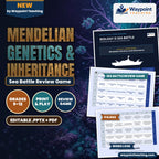 Mendelian Genetics & Inheritance Sea Battle Review Game cover