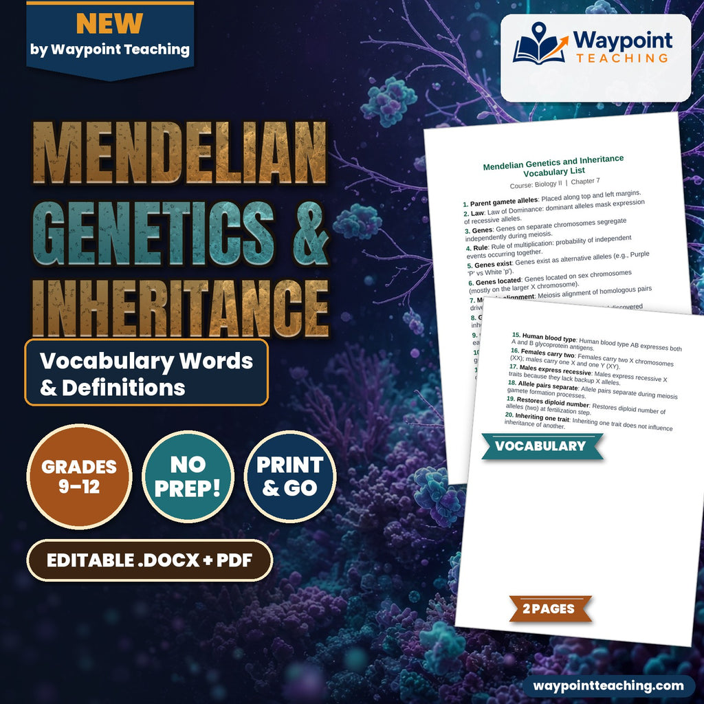 Mendelian Genetics & Inheritance Vocabulary Words & Definitions cover