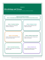 Microbiology & Viruses Differentiation Stations sample page