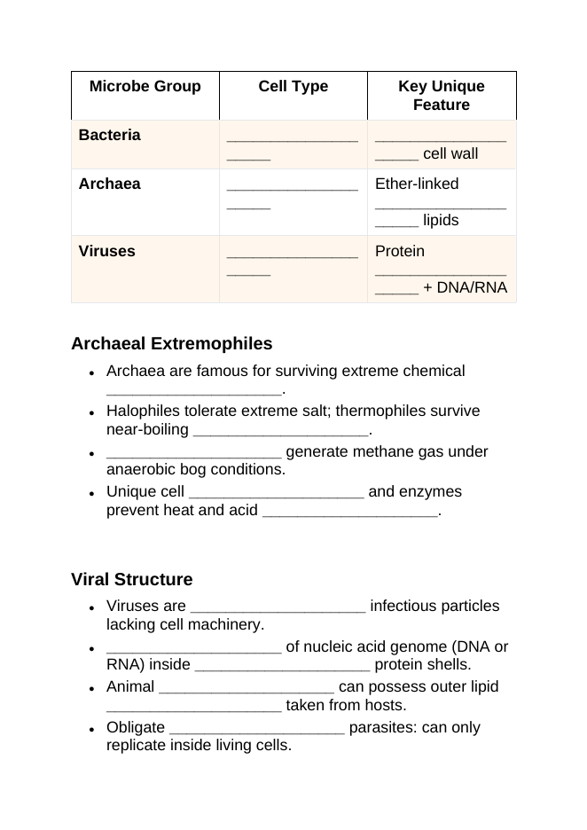 Microbiology & Viruses Guided Notes sample page