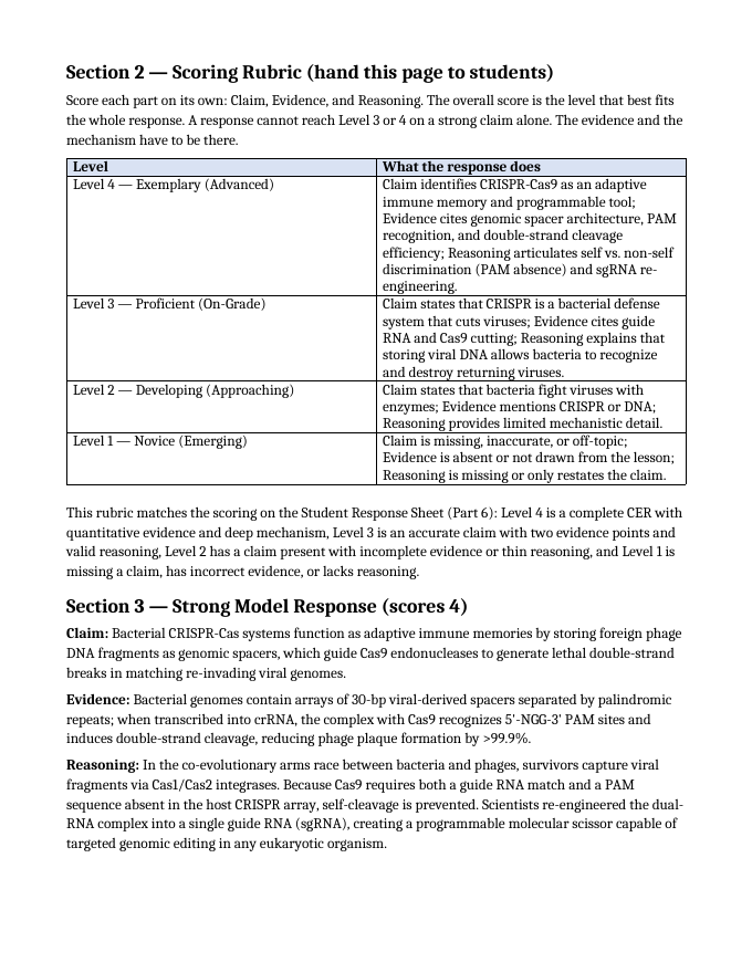 Microbiology & Viruses Model Response & Scoring Guide sample page