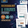 Microbiology & Viruses Model Response & Scoring Guide cover