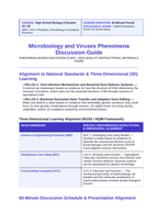 Microbiology & Viruses Phenomena-Based Lesson: The Microscopic Moon Lander and the Bacterial Memory: Phage T4 vs. CRISPR Teacher Discussion Guide sample page