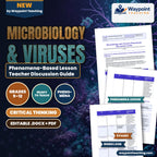 Microbiology & Viruses Phenomena-Based Lesson: The Microscopic Moon Lander and the Bacterial Memory: Phage T4 vs. CRISPR Teacher Discussion Guide cover