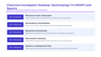 Microbiology & Viruses Phenomena-Based Lesson: The Microscopic Moon Lander and the Bacterial Memory: Phage T4 vs. CRISPR Presentation sample page