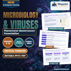 Microbiology & Viruses Phenomena-Based Lesson: The Microscopic Moon Lander and the Bacterial Memory: Phage T4 vs. CRISPR Presentation cover