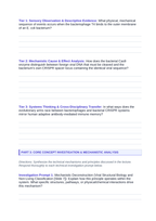 Microbiology & Viruses Phenomena-Based Lesson: The Microscopic Moon Lander and the Bacterial Memory: Phage T4 vs. CRISPR Student Response Sheet sample page