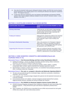 Microbiology & Viruses Scaffolded Phenomena-Based Lesson: The Microscopic Moon Lander and the Bacterial Memory: Phage T4 vs. CRISPR Teacher Discussion Guide sample page