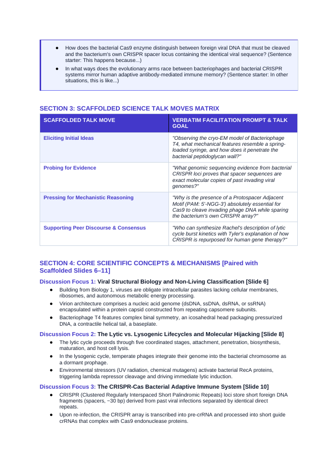 Microbiology & Viruses Scaffolded Phenomena-Based Lesson: The Microscopic Moon Lander and the Bacterial Memory: Phage T4 vs. CRISPR Teacher Discussion Guide sample page