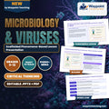 Microbiology & Viruses Scaffolded Phenomena-Based Lesson: The Microscopic Moon Lander and the Bacterial Memory: Phage T4 vs. CRISPR Presentation cover