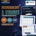 Microbiology & Viruses Sea Battle Review Game cover