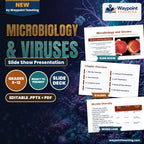 Microbiology & Viruses Slide Show Presentation cover